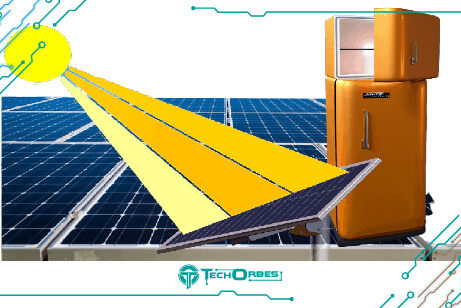 Can A 300-Watt Solar Panel Run A Refrigerator? (Answered) Can A 300-Watt Solar Panel Run A Refrigerator