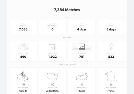 How To Discover Stolen Photos On Facebook